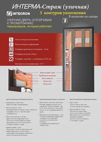  Входная дверь с терморазрывом ИНТЕРМА-3 